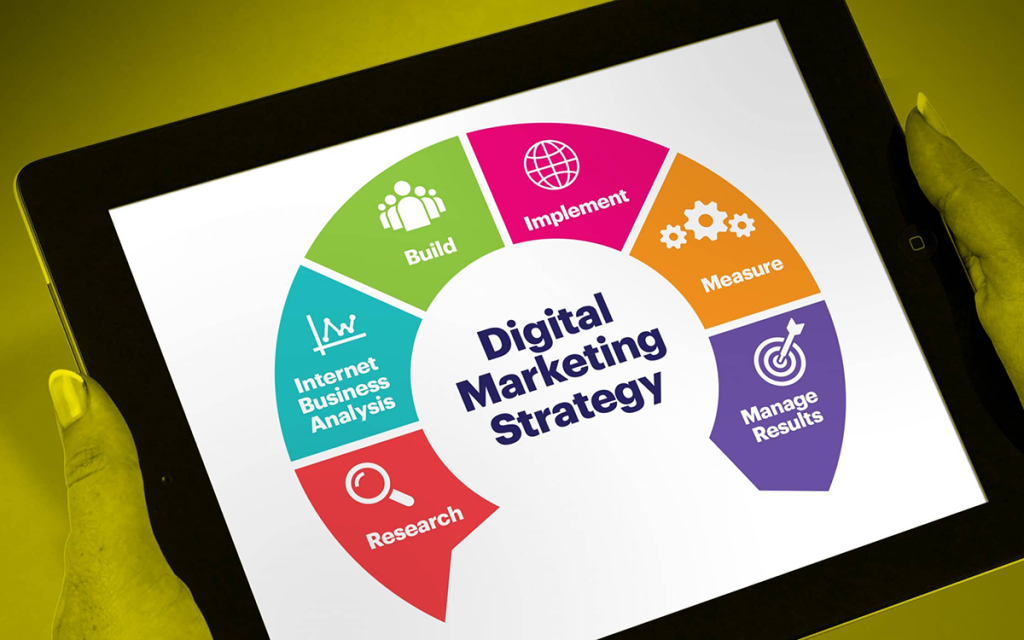 Digital Marketing Campaigns with Digital Agency